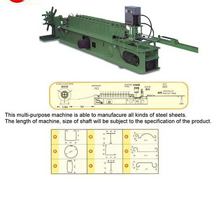 Formingsmaskin for kaldrull - 7-3